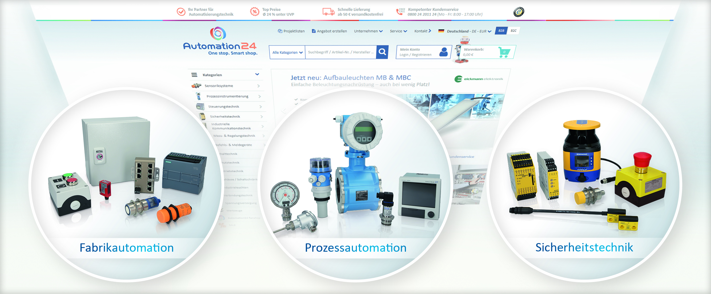 Erweiterung des Produktportfolios