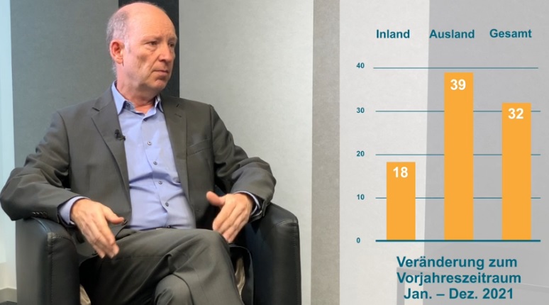 Maschinenbau mit beeindruckendem Jahresabschluss VDMA-Konjunkturexperten Olaf Wortmann