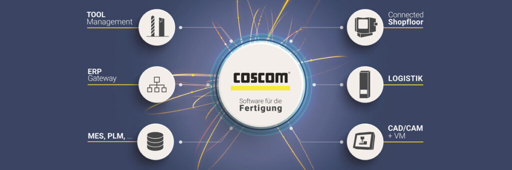 Knowhow auf Knopfdruck: Mithilfe der zentralen Datenplattform l&auml;sst sich das gesamte Fertigungswissen digitalisieren &ndash; von der Arbeitsvorbereitung bis an die Maschinen.