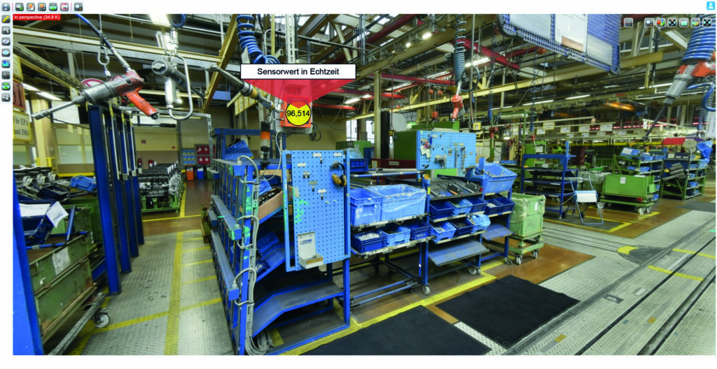 Sensorwerte werden in Echtzeit an den fotorelistischen Digital Twin übermittelt und dort angezeigt.