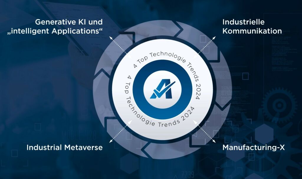 Diese vier Bereiche gehören zu den Top-Technologietrends im Jahr 2024.
