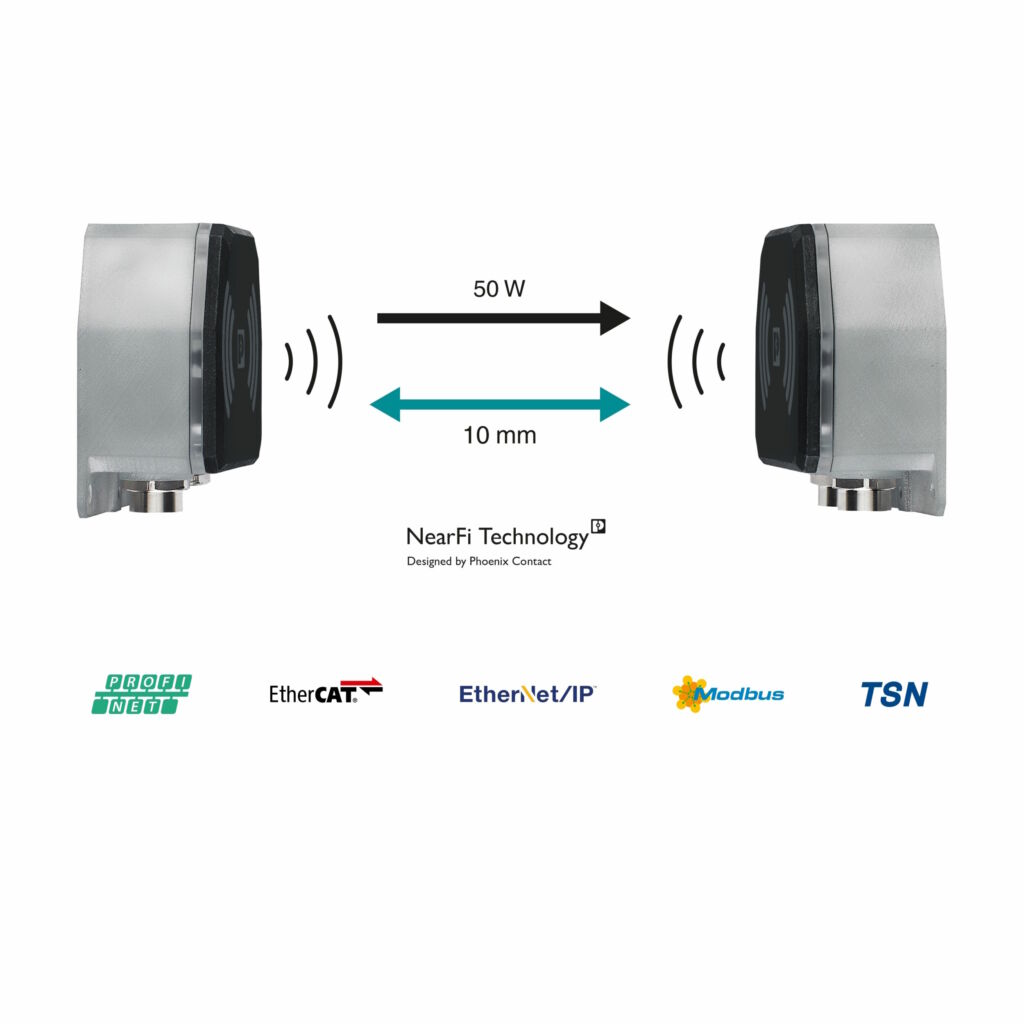 Neben der induktiven Energieübertragung bis 50W erfolgt eine protokollunabhängige und latenzfreie Echtzeit-Ethernet-Kommunikation über einen Luftspalt im Zentimeterbereich.