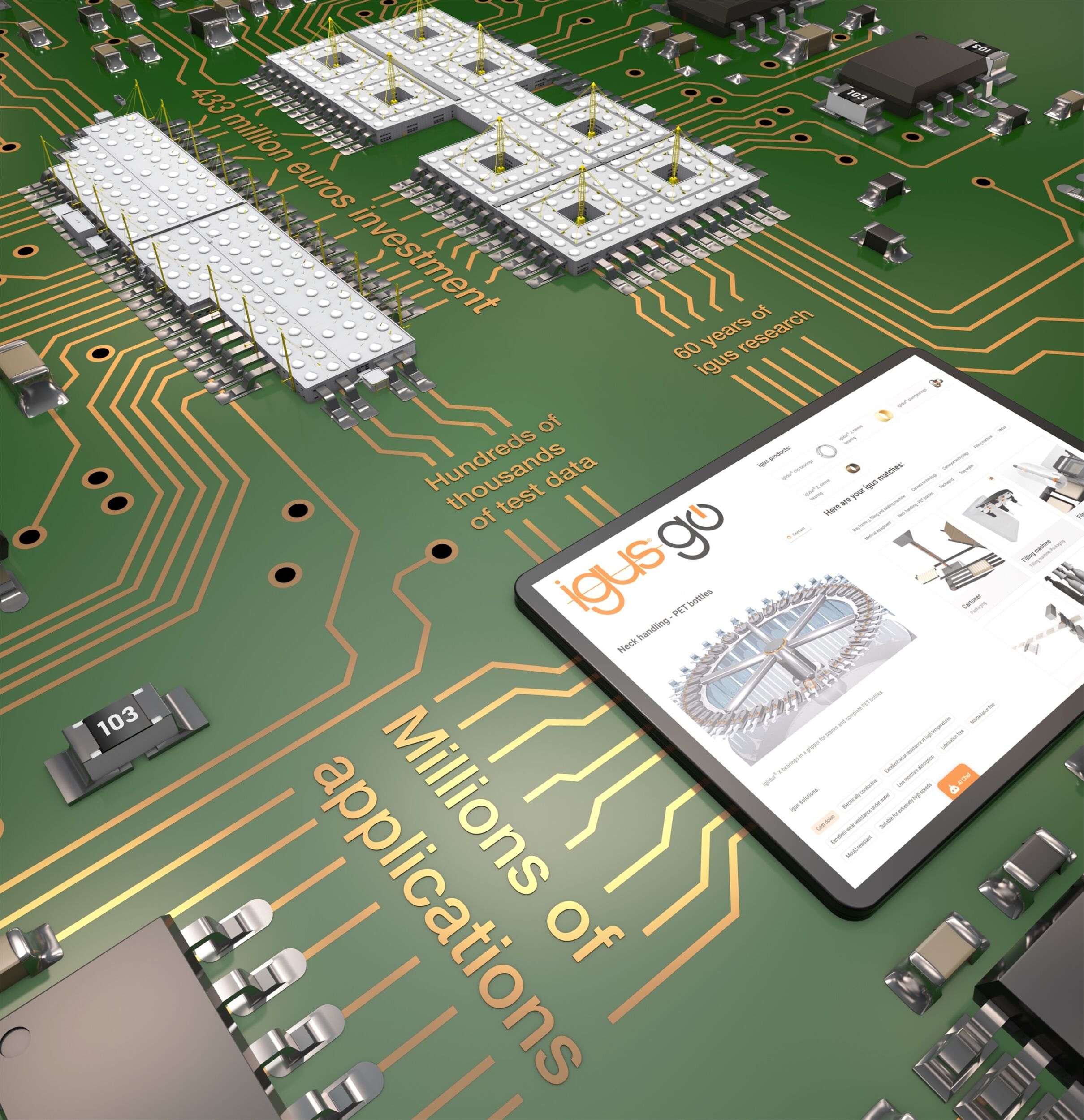 247 Neuheiten – deutliche Investitionen