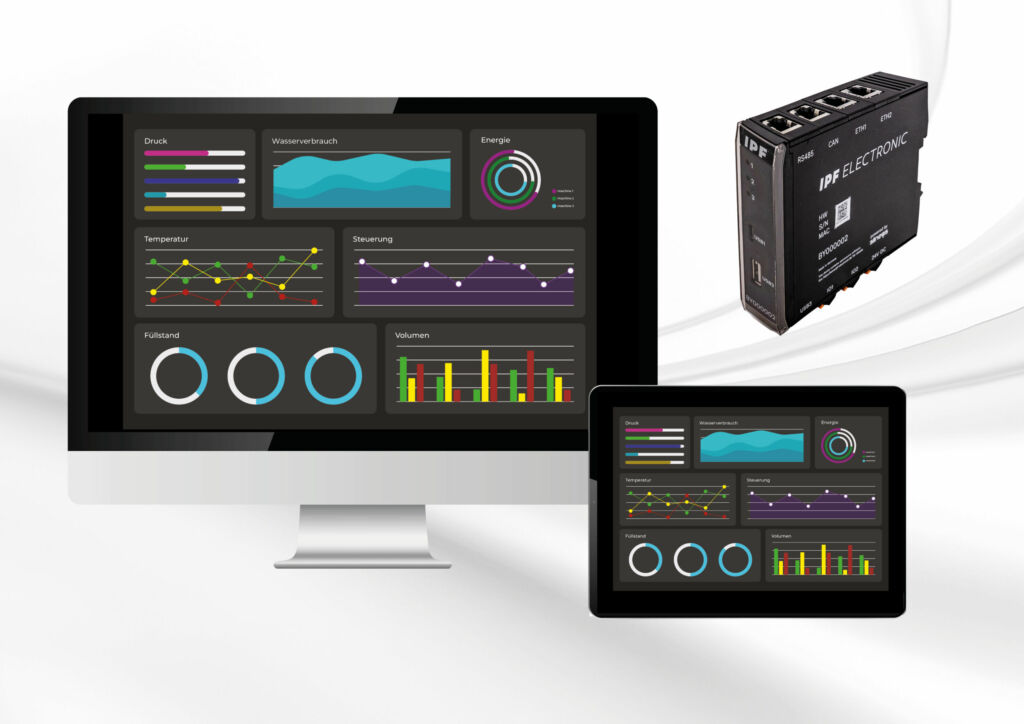 Das IPF-Gateway verf&uuml;gt &uuml;ber zahlreiche Schnittstellen und unterst&uuml;tzt eine Vielzahl an g&auml;ngigen
Protokollen. Das Betriebssystem und die Visualisierungssoftware sind als Open-Source-Anwendungen bereits
&sbquo;onboard&lsquo;.