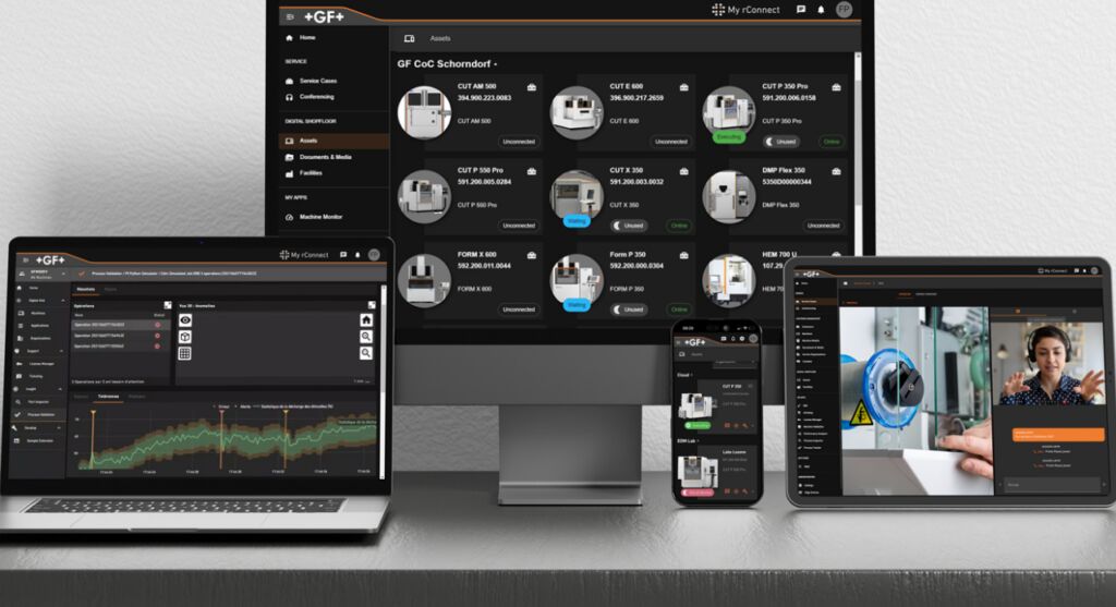 Plattform 'My rConnect' f&uuml;r eine digitale &Uuml;bersicht und den schnellen Draht zum Service.