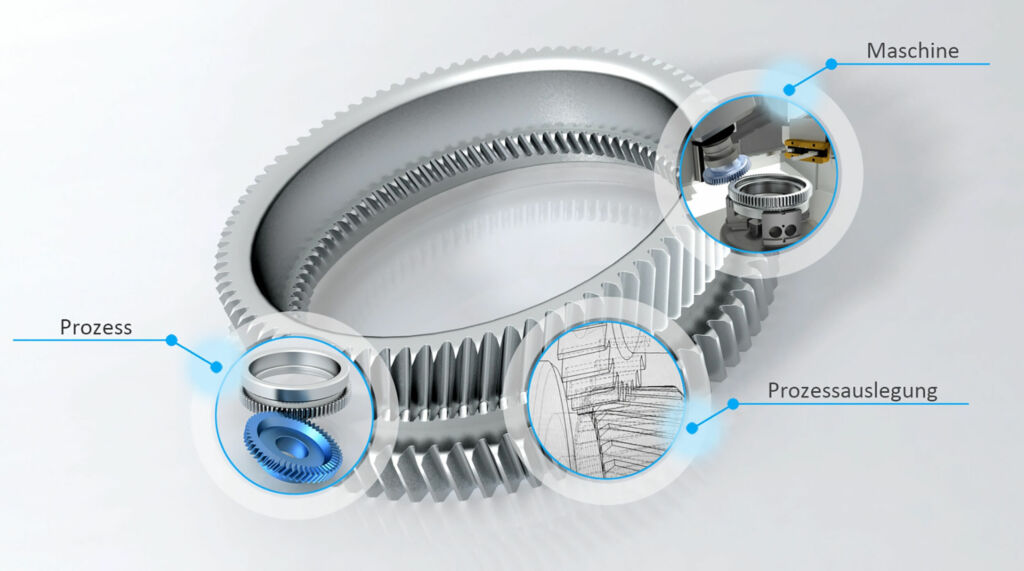 NE Fraunhofer IWU dima 6 24 Bild 1024x571 1