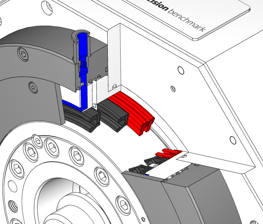 Durchdachtes Spül-, Dicht- und Stromkonzept in grafischer Darstellung