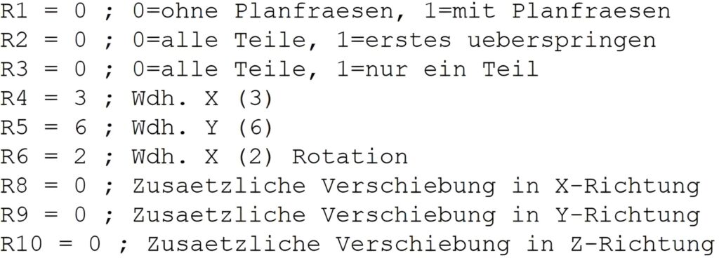 Steuerparameter Sinumerik am Anfang der NC-Datei zum Steuern der Fertigung durch den Maschinenbediener