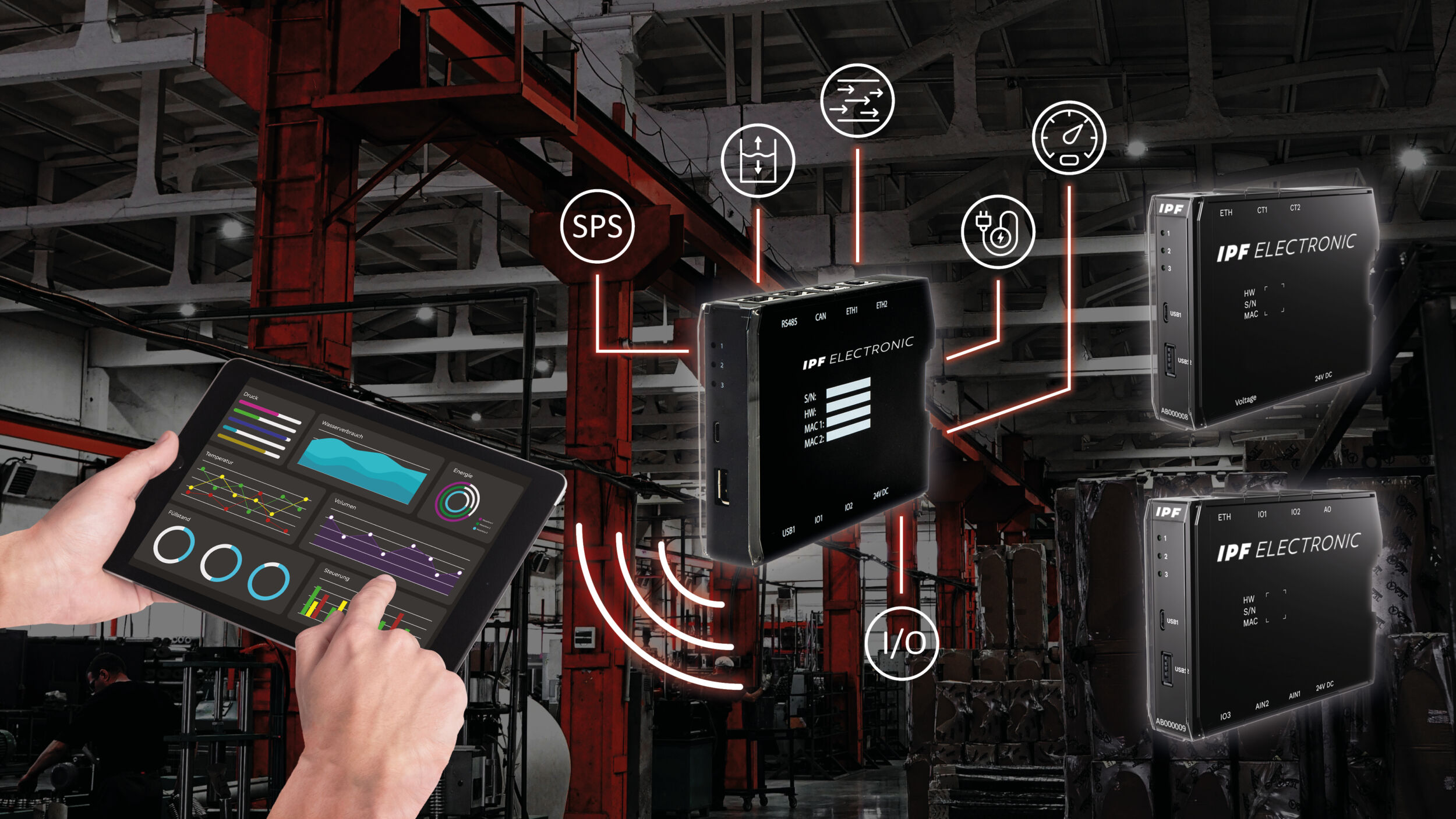 Zahlreiche Vorteile mit geringem Einsatz: Das IIoT-Gateway (Mitte) bietet in Kombination mit dem Energiemessmodul (rechts oben) und dem optionalen I/O-Modul (rechts unten) viele Möglichkeiten, die tatsächliche Kapazitätsauslastung einer Produktion sowie deren Energiebedarf zu erfassen.