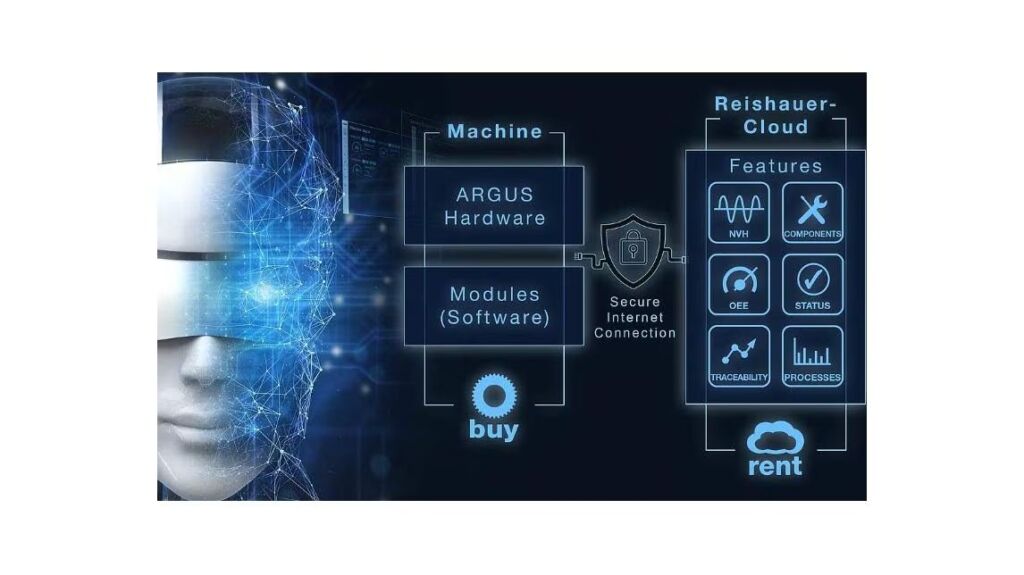 Reishauer EMO Hannover 2025 1024x575 1