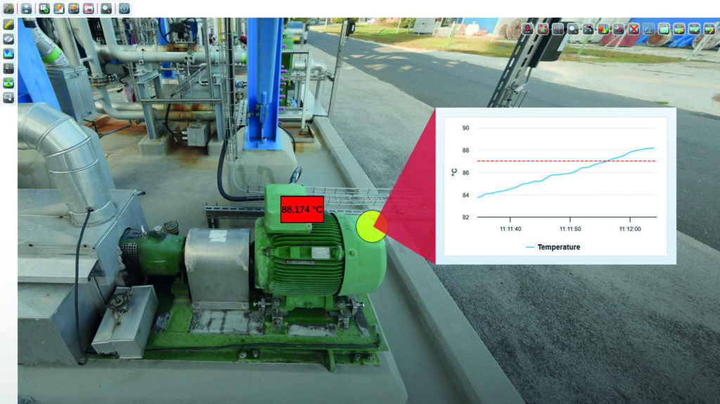 Live-Werte lassen sich direkt &uuml;ber Drittsysteme anbinden und visualisieren.