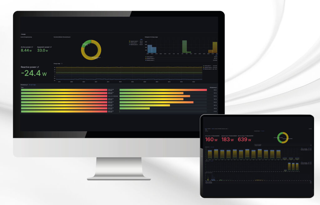 Mit der kostenfreien Software zum Gateway lassen sich vielfältige, individuell konfigurierbare Dashboards zur Visualisierung und Auswertung der Messwerte erstellen.