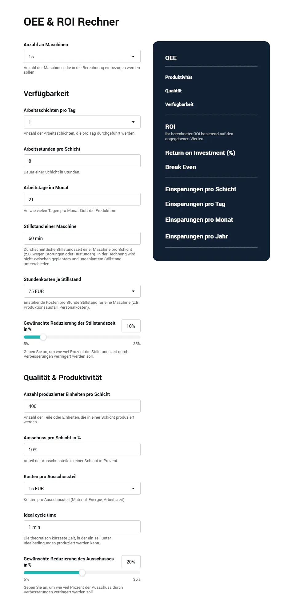 Effizienz-Analyse für Fertigungsbetriebe leicht gemacht