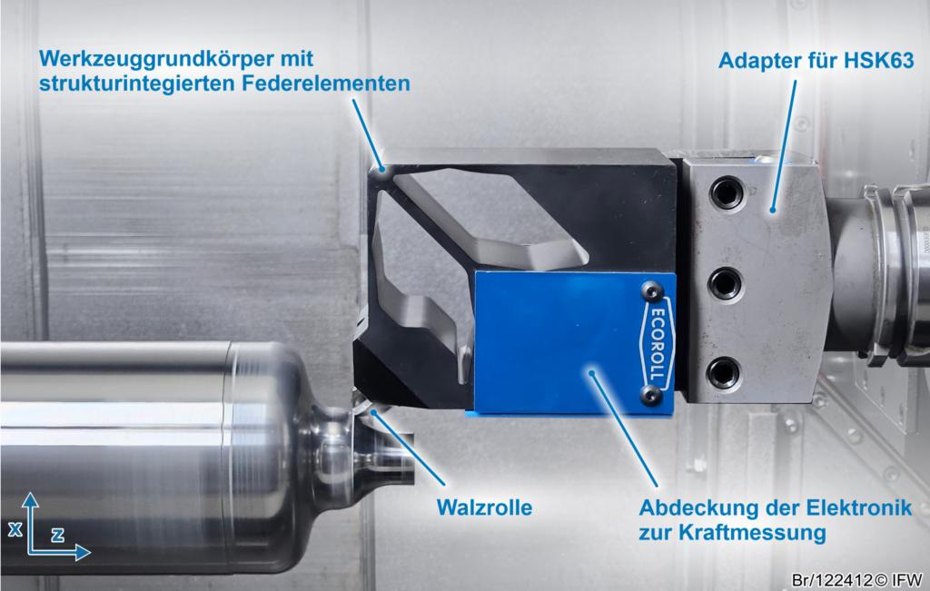 Redigiert Online IFW und Ecoroll dima 3 26 Bild 1