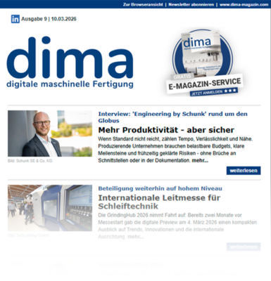 dima nl 09 2025 Verlauf