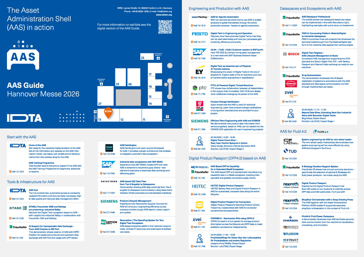 Der AAS-Guide der IDTA bietet eine Übersicht der AAS-Exponate auf der Hannover Messe für vielfältige Einsatzmöglichkeiten – verfügbar vorab digital sowie vor Ort am Messestand.