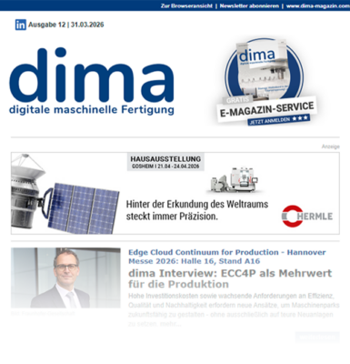 dima nl 12 2026 Verlauf