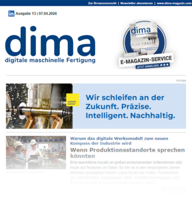 dima nl 13 2026 Verlauf