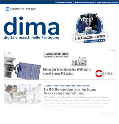 dima nl 14 2026 Verlauf