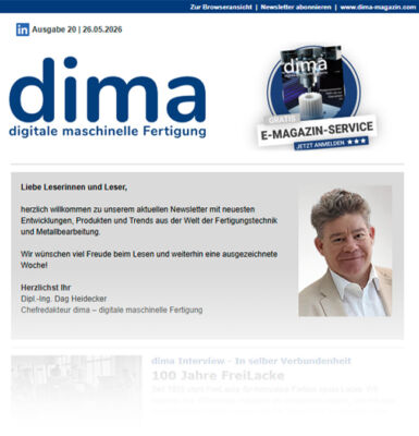dima nl 20 2026 Verlauf