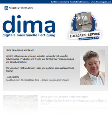 dima nl 21 2026 Verlauf