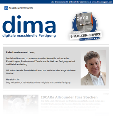 dima nl 22 2026 Verlauf