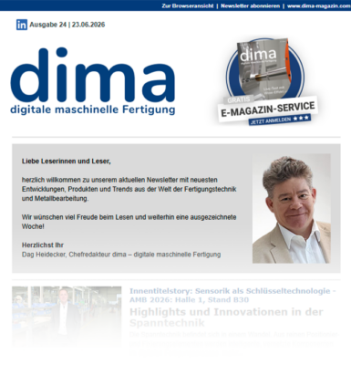 dima nl 24 2026 Verlauf