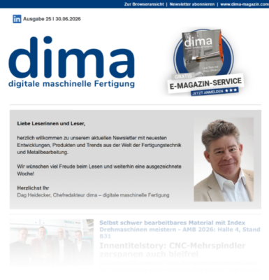 dima nl 25 2026 Verlauf