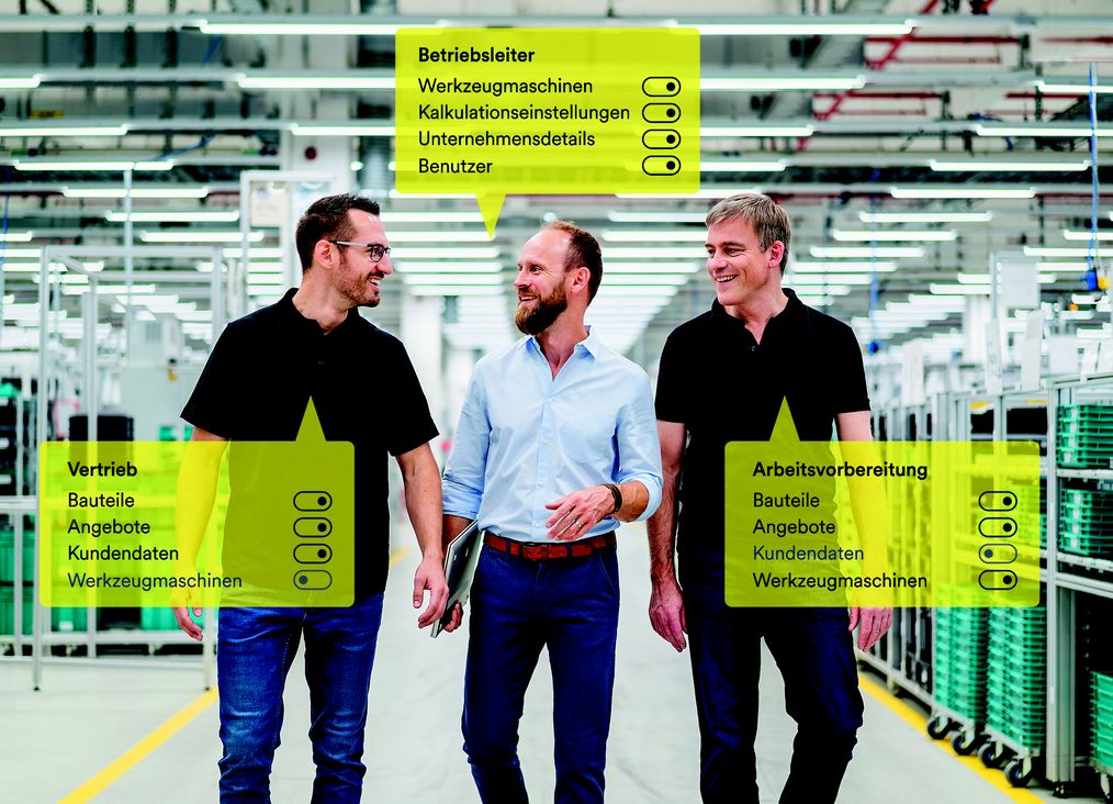 Das Teamwork-Modul in Spanflug Make: Klare Rollen und 
definierte Zust&auml;ndigkeiten bringen Struktur in Angebotskalkulation und Arbeitsvorbereitung.