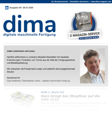 dima nl 29 2026 Verlauf