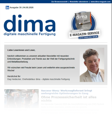 dima nl 30 2026 Verlauf
