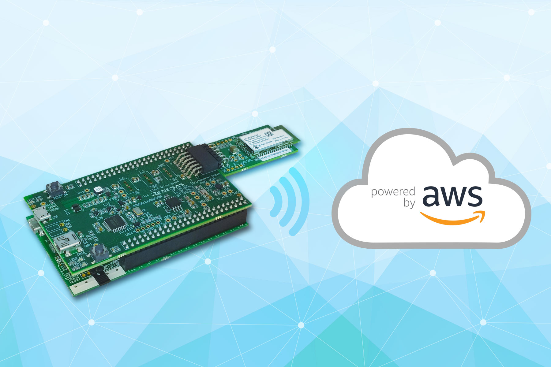 Schnelle Anbindung an die AWS Cloud