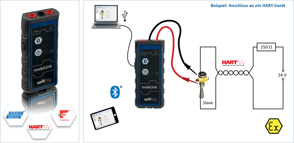 Mobile Parametrierung mit einem Interface