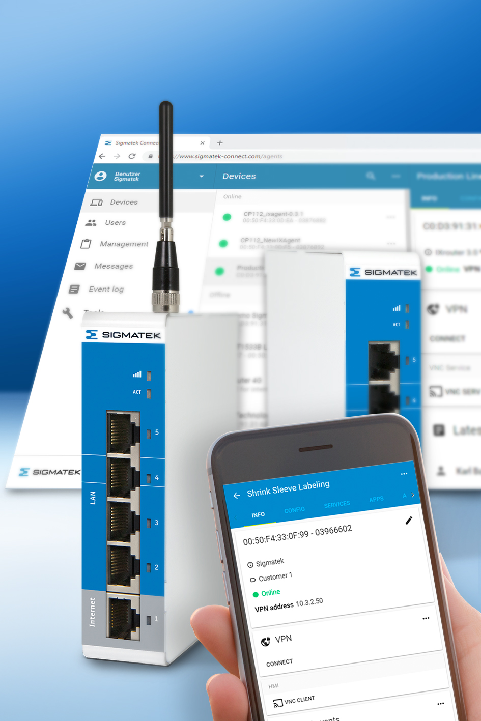 So fern und doch ganz nah