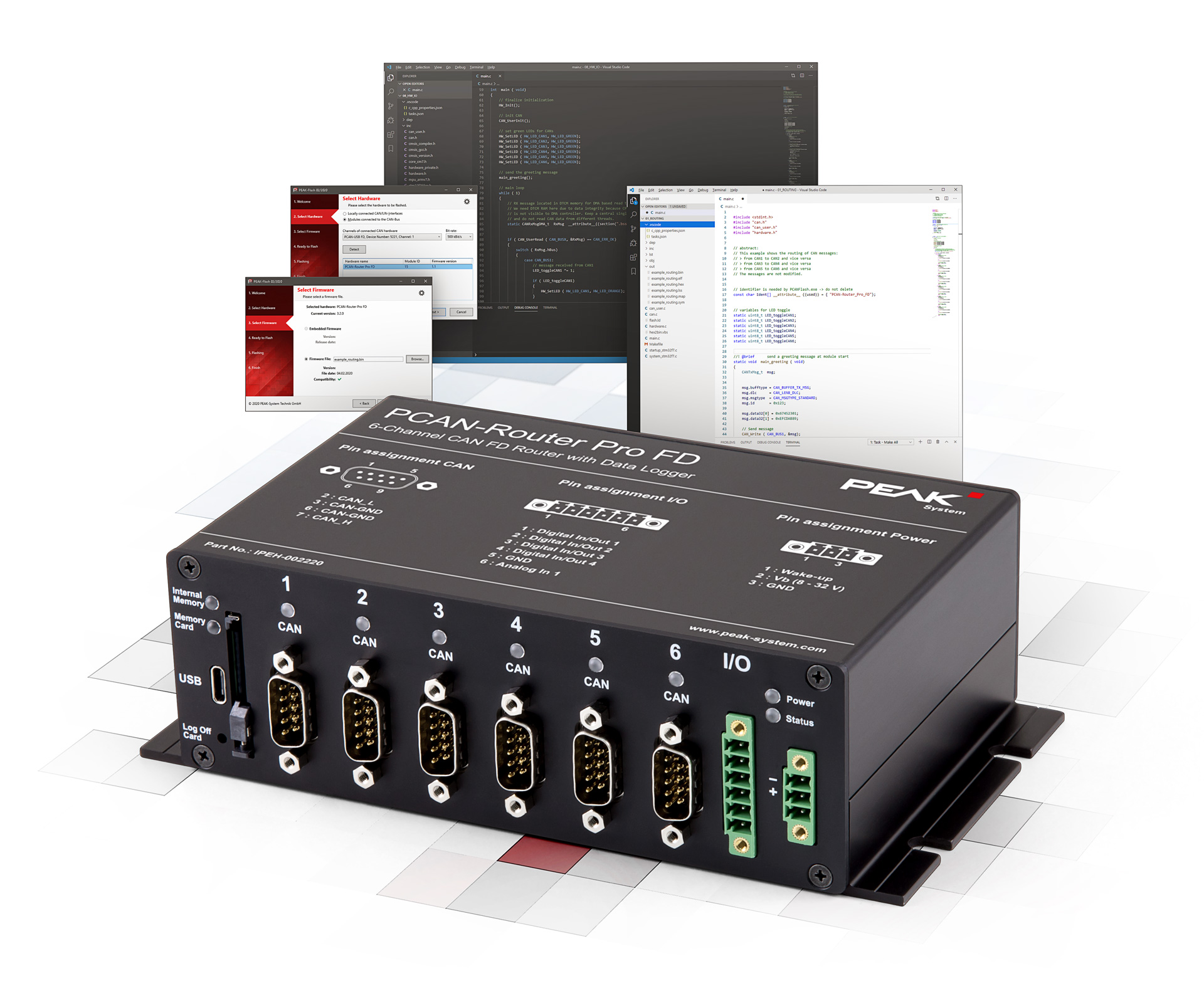 Frei programmierbarer Sechskanal-Router