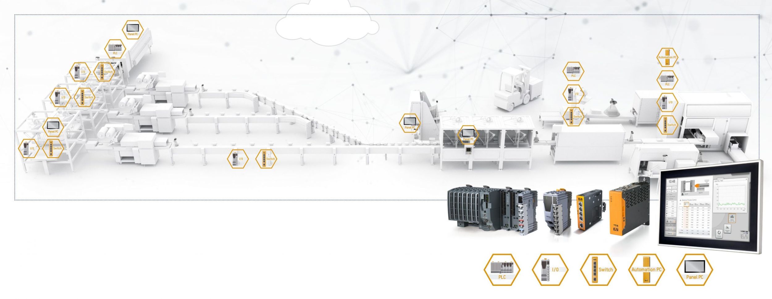 Softwarepaket für interoperable OPC-UA-over-TSN-Kommunikation