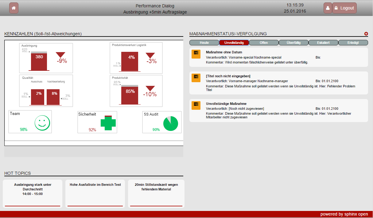Höchstleistung
durch Transparenz