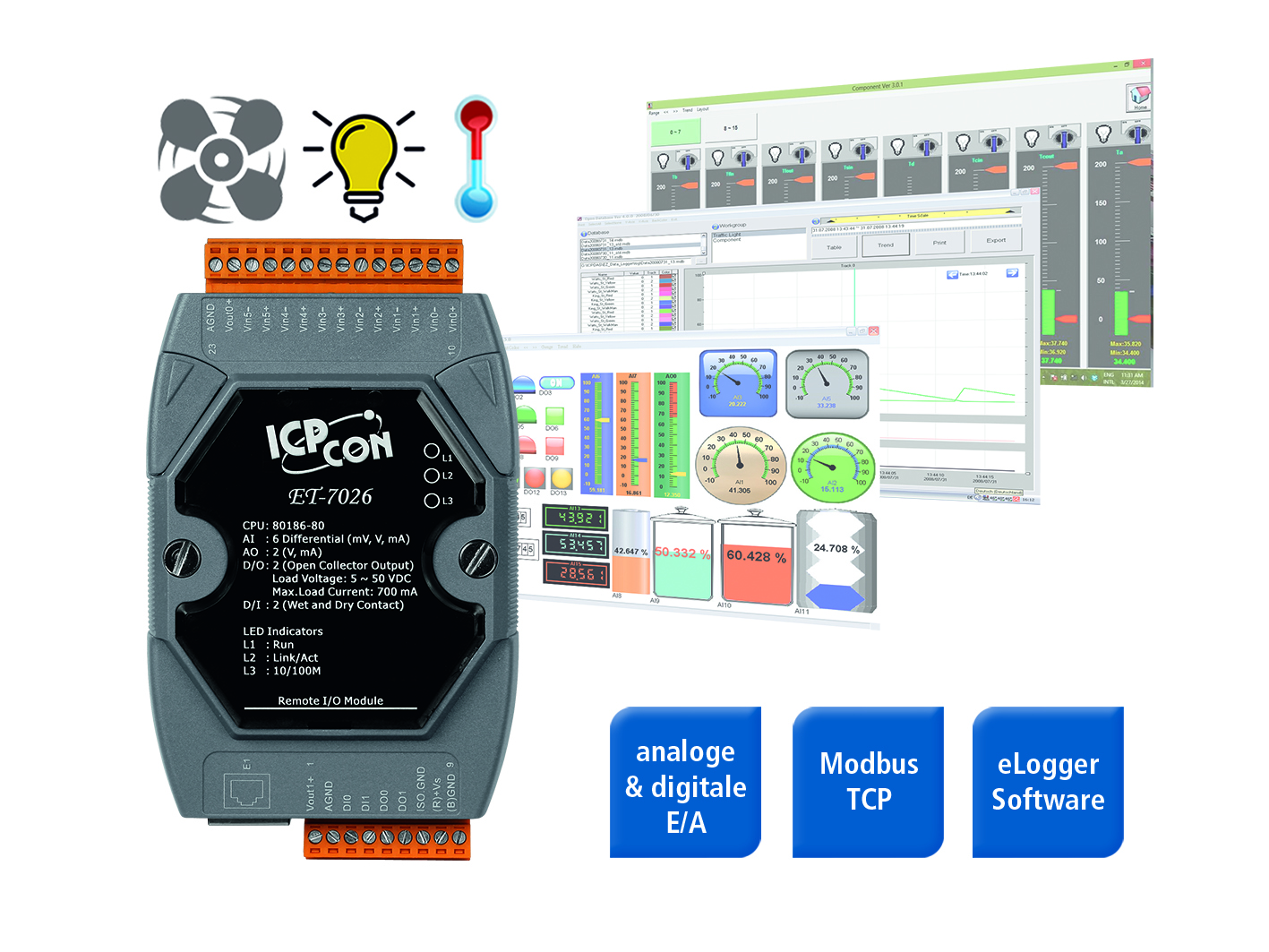 I/O-Module per Browser einrichten