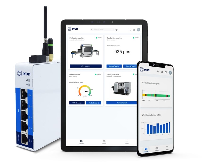 Ixon nach IEC62443 zertifiziert