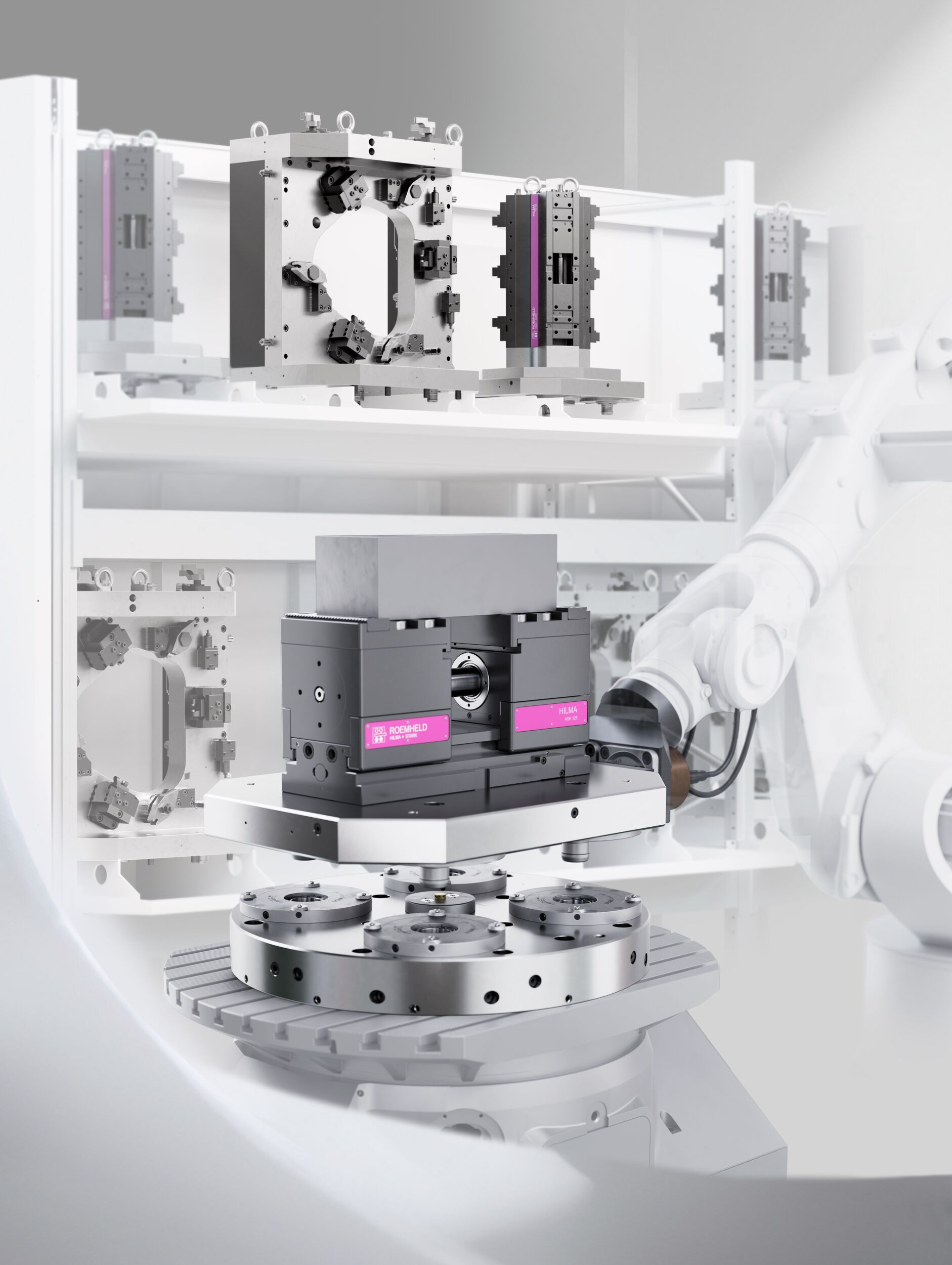 Die richtige Automation für alle und jeden