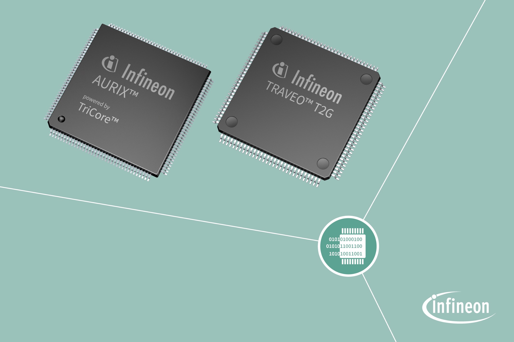 Microcontroller für industrielle Sicherheit