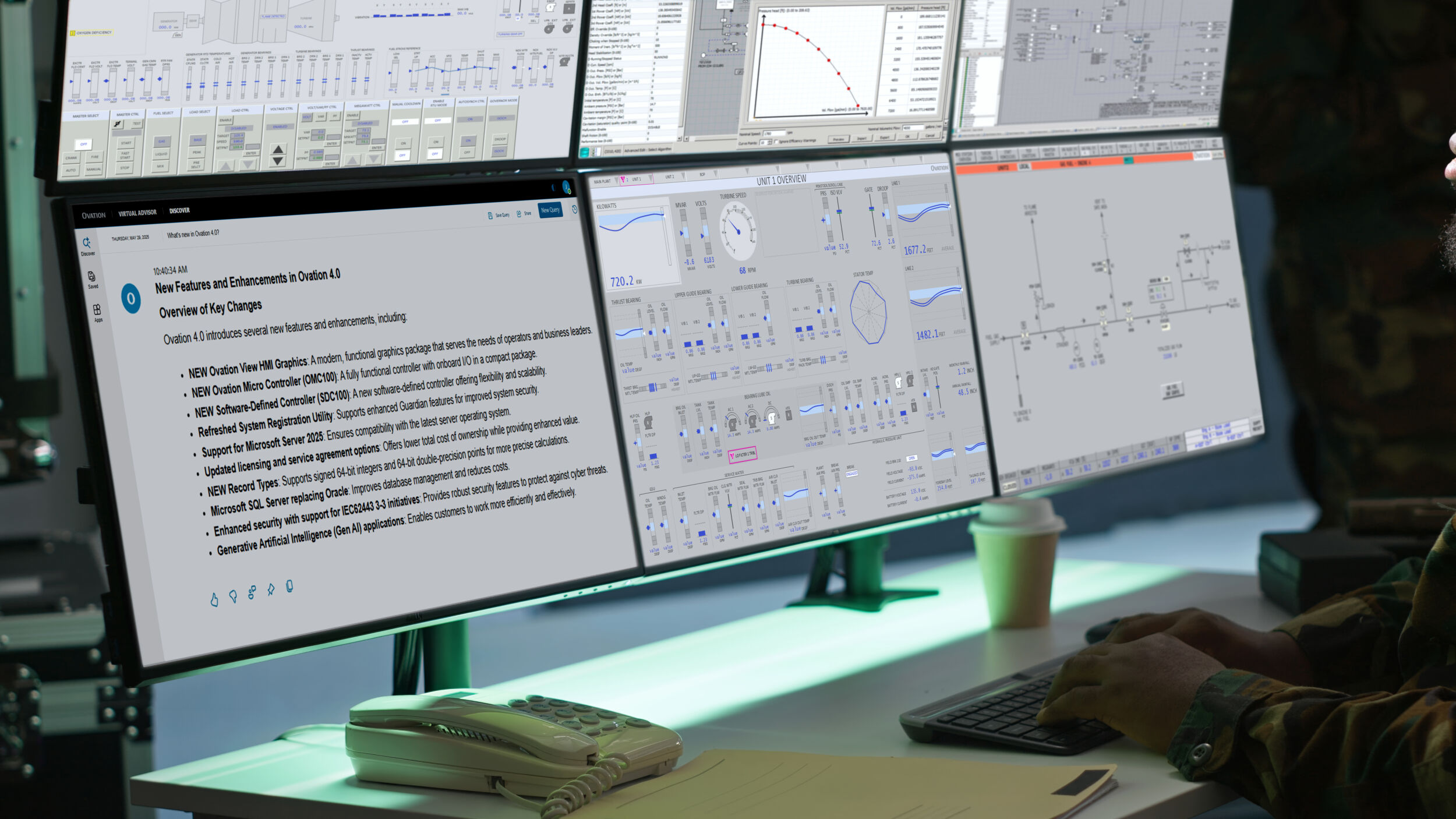 Der Ovation Virtual Advisor bietet Echtzeitinformationen zur Verbesserung von Betriebsabläufen sowie zur Unterstützung stabiler kritischer Infrastrukturen.