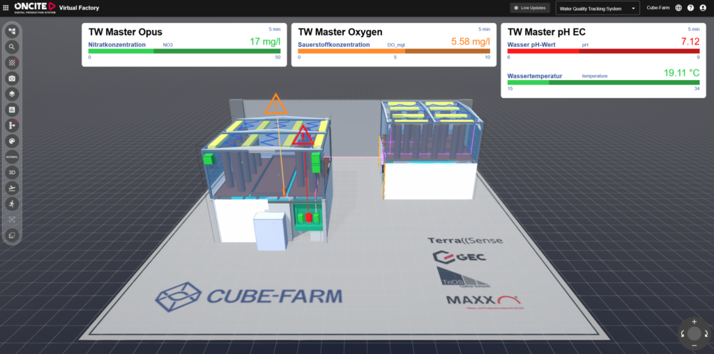 Screenshot der Anwendung im ONCITE DPS
