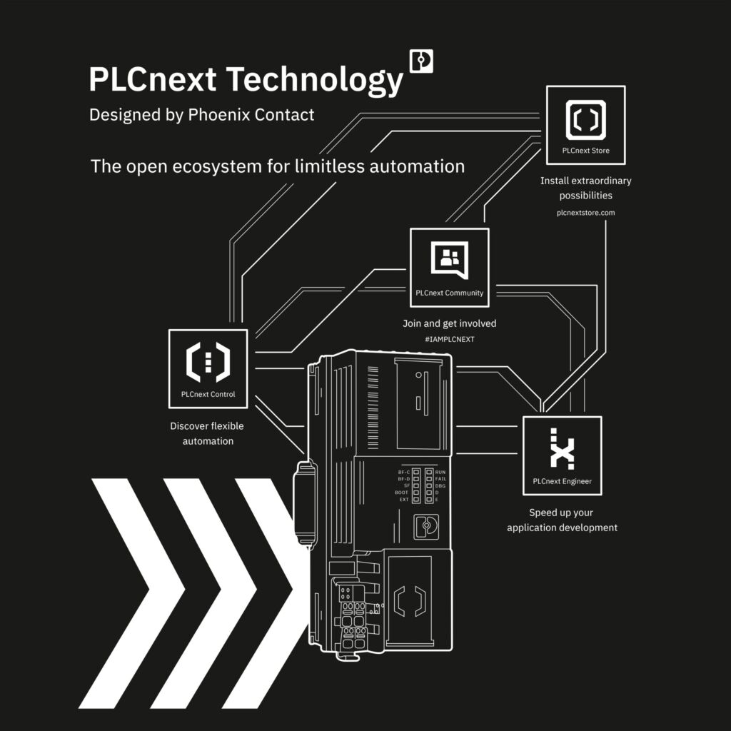 Bei PLCnext Technology handelt es sich um das Ecosystem für die industrielle Automatisierung, das aus offener Hardware, einer modularen Engineering-Software, der globalen PLCnext Community und dem digitalen Software-Marktplatz PLCnext Store besteht.