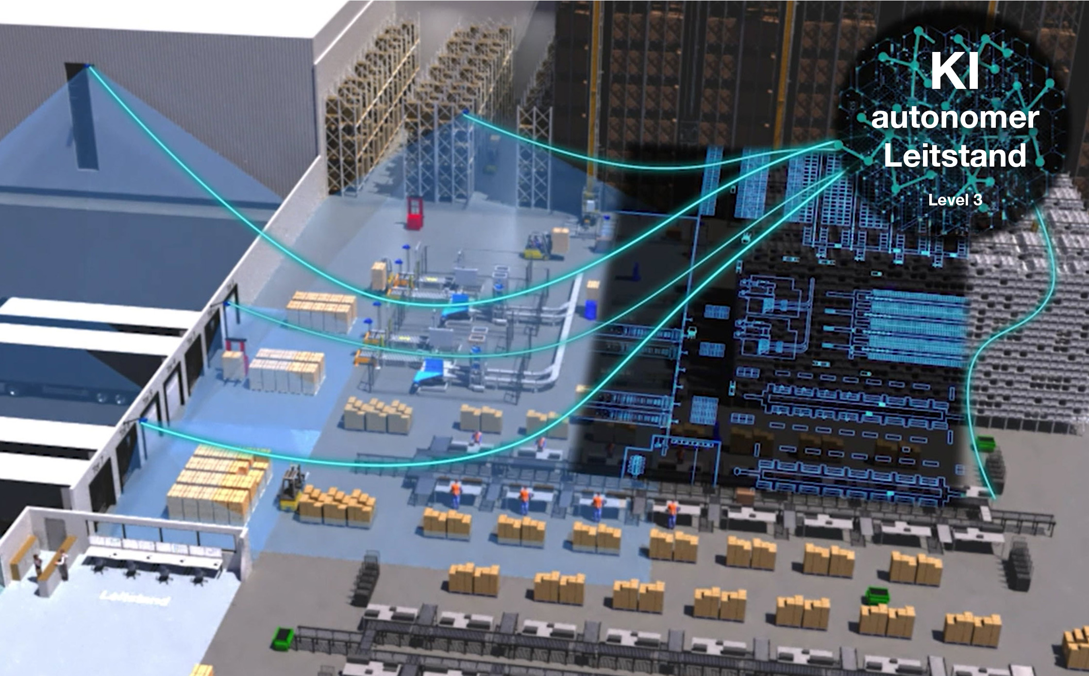 Durch die Verknüpfung realer Ist-Daten aus Sensorik und Systemen mit dem virtuellen Zwilling ermöglicht das Smart Logistics Cockpit eine KI-gestützte, autonome Steuerung komplexer Logistikprozesse.