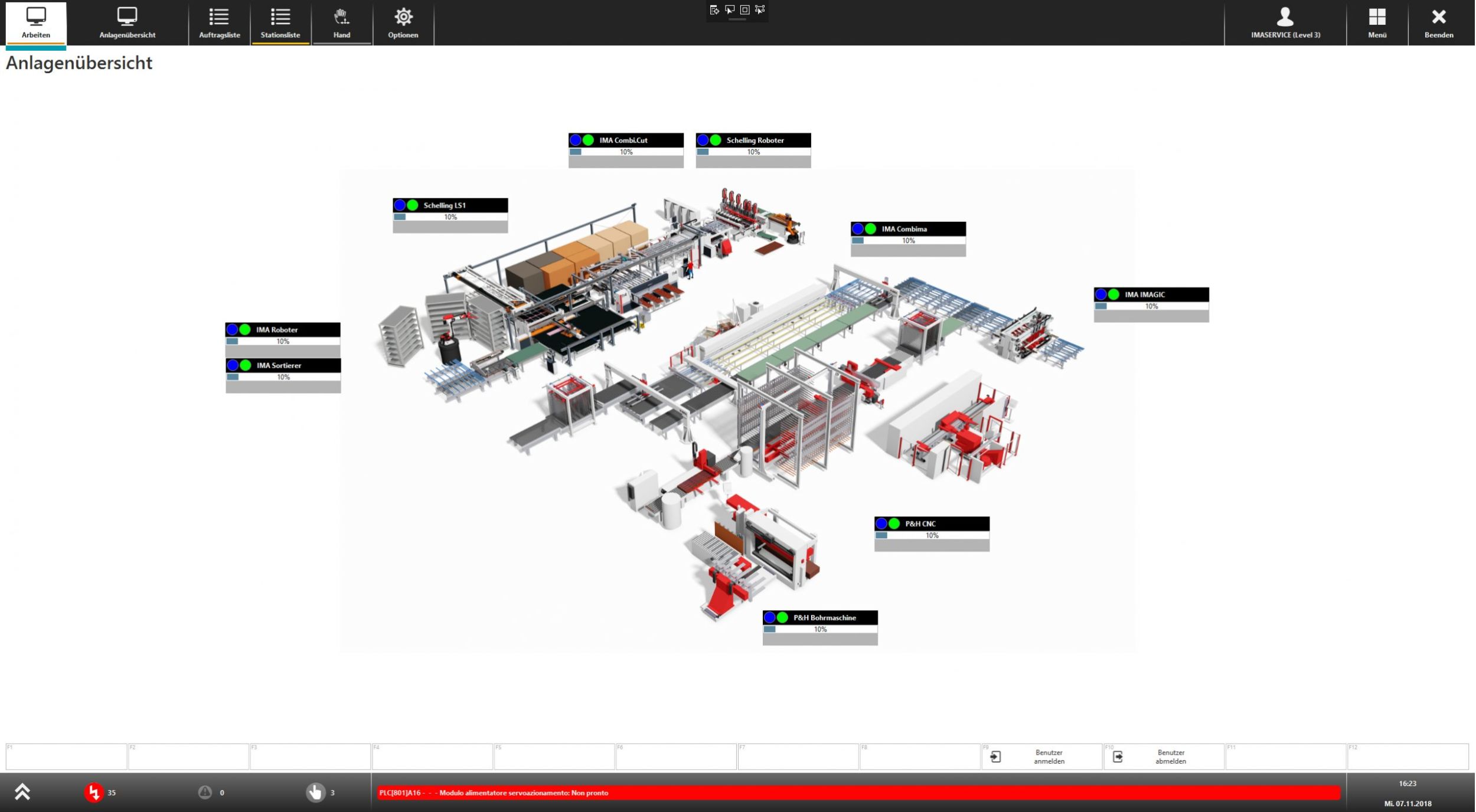Eine für (fast) alles