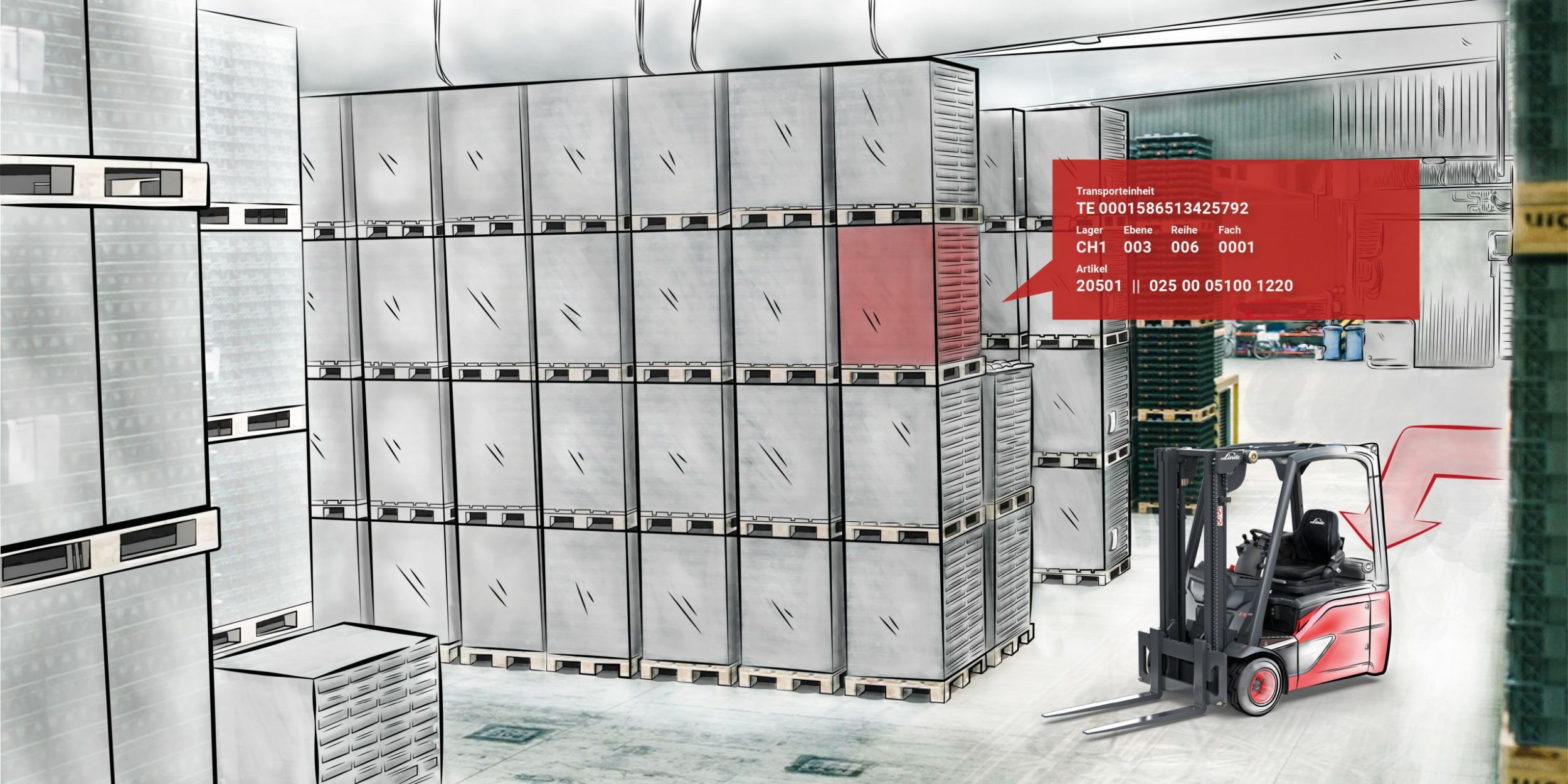 3D-Blick ins Lager