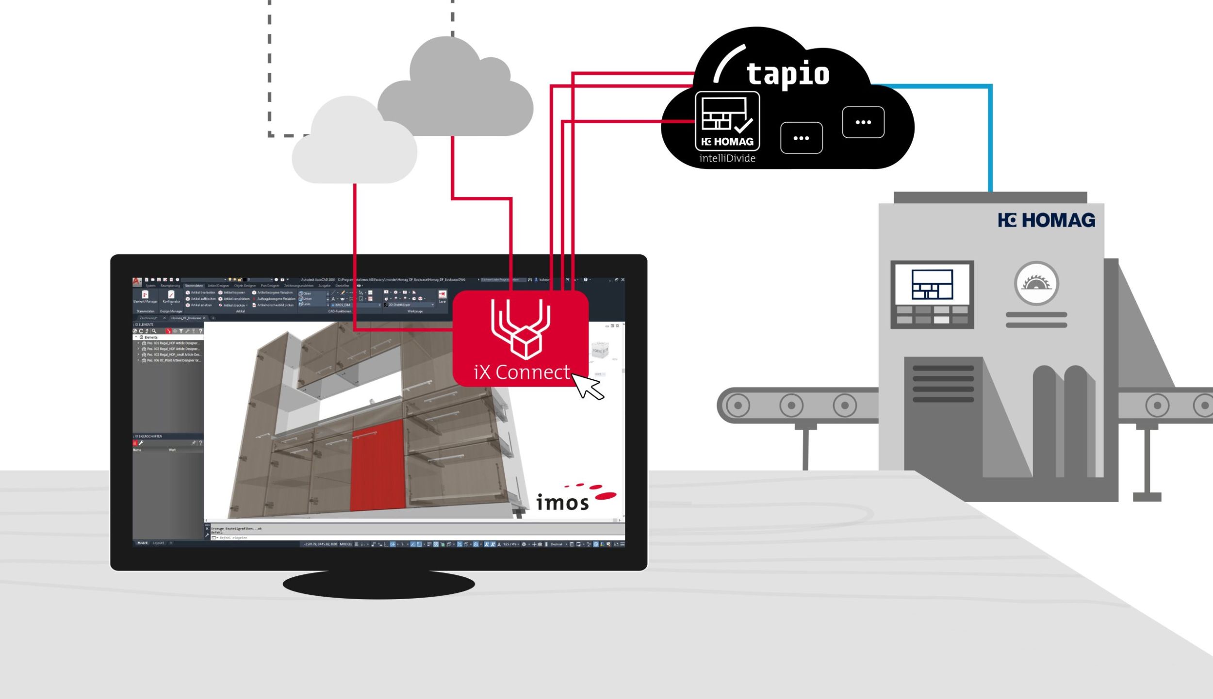 CAD/CAM-Funktionsumfang erweitern Der erste Service, der über die Cloud in Imos iX CAD integriert werden kann, ist intelliDivide von Homag. Weitere Services von Homag und anderen Herstellern sollen folgen. - Bild: Imos AG