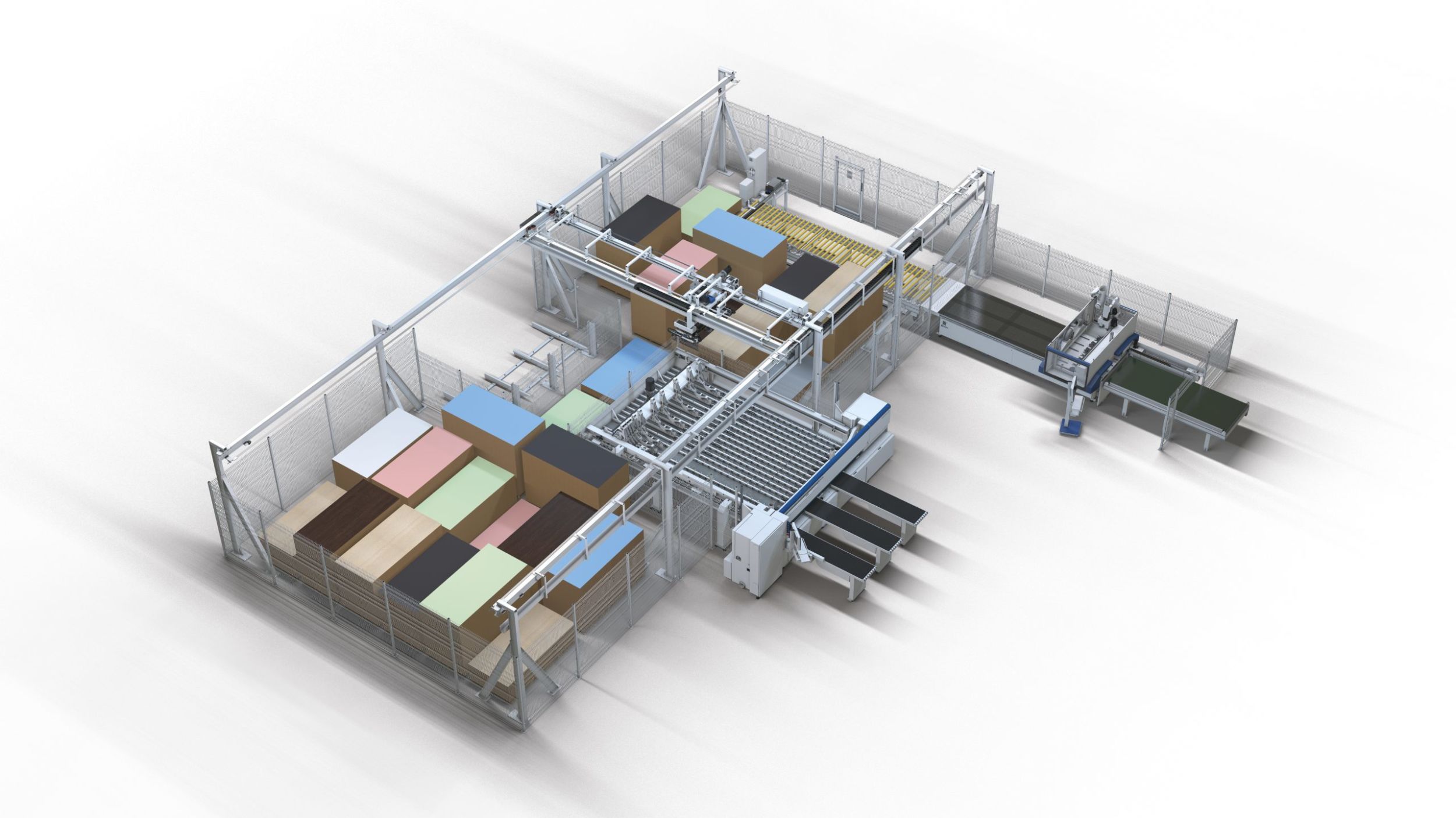 Von einfach und manuell bis vollständig integriert