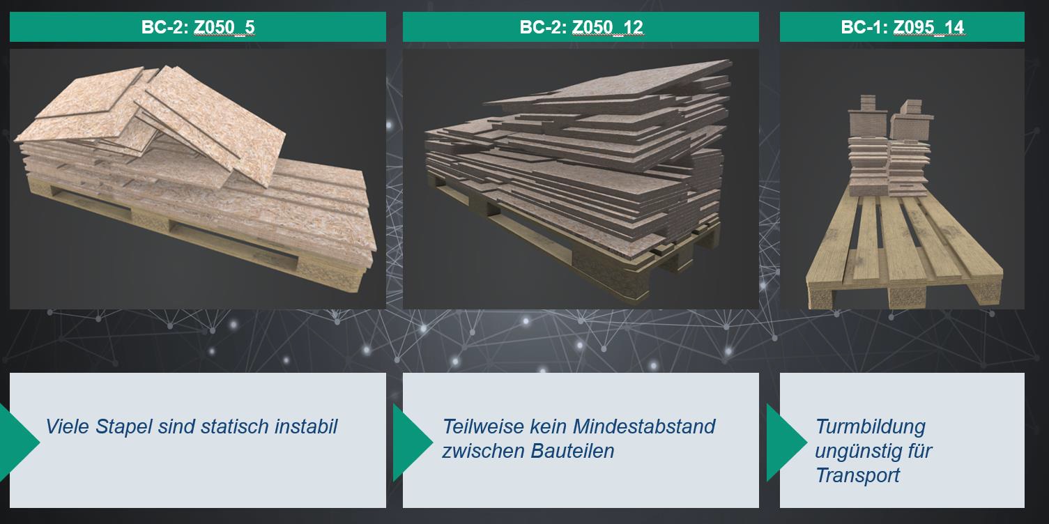 Ordnung im Stapel-Chaos